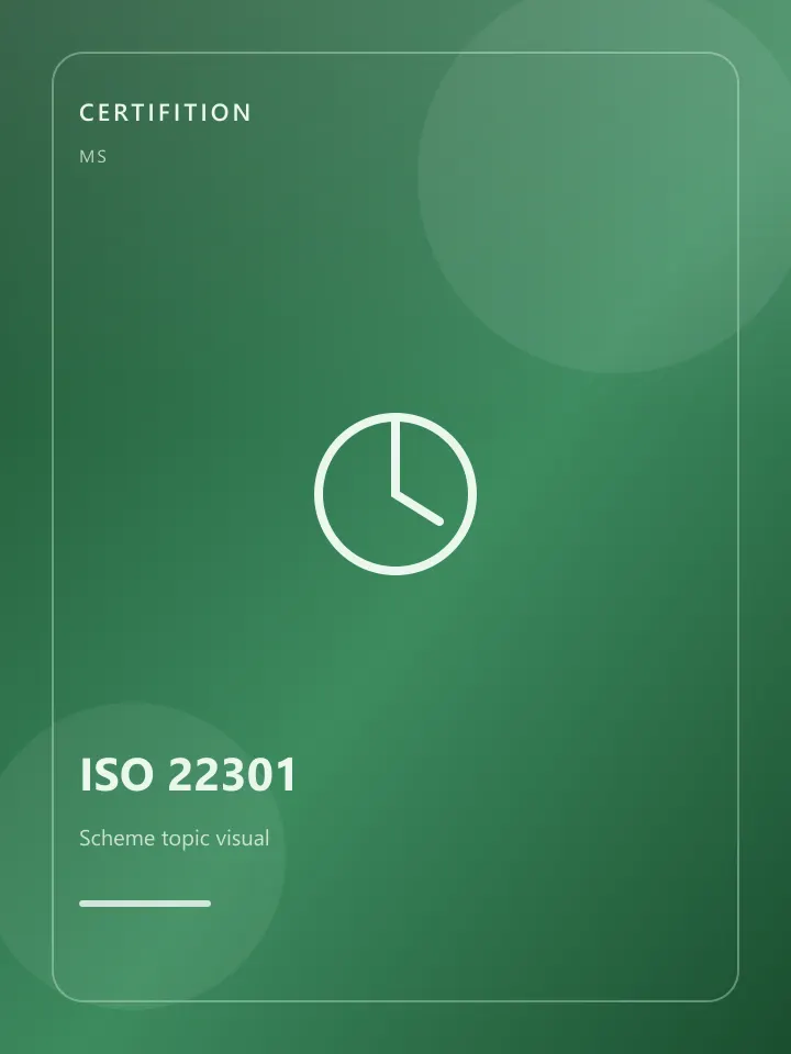 ISO 22301