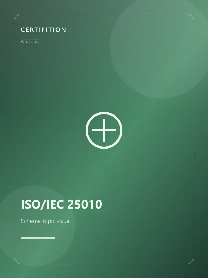 ISO/IEC 25010