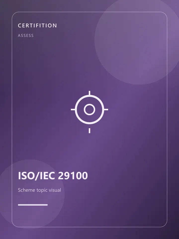 ISO/IEC 29100