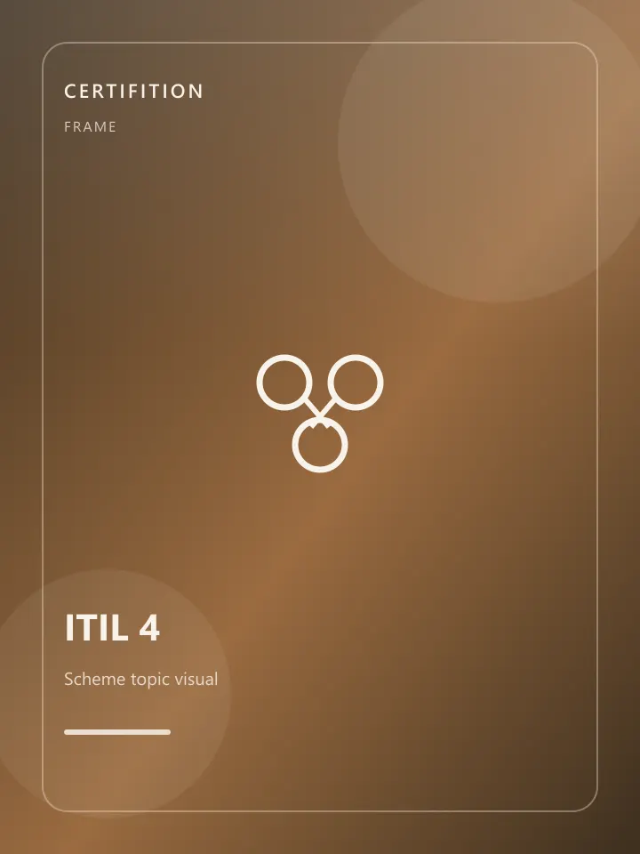 ITIL 4