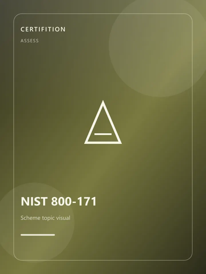 NIST SP 800-171